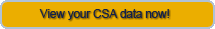 SMS Results Button