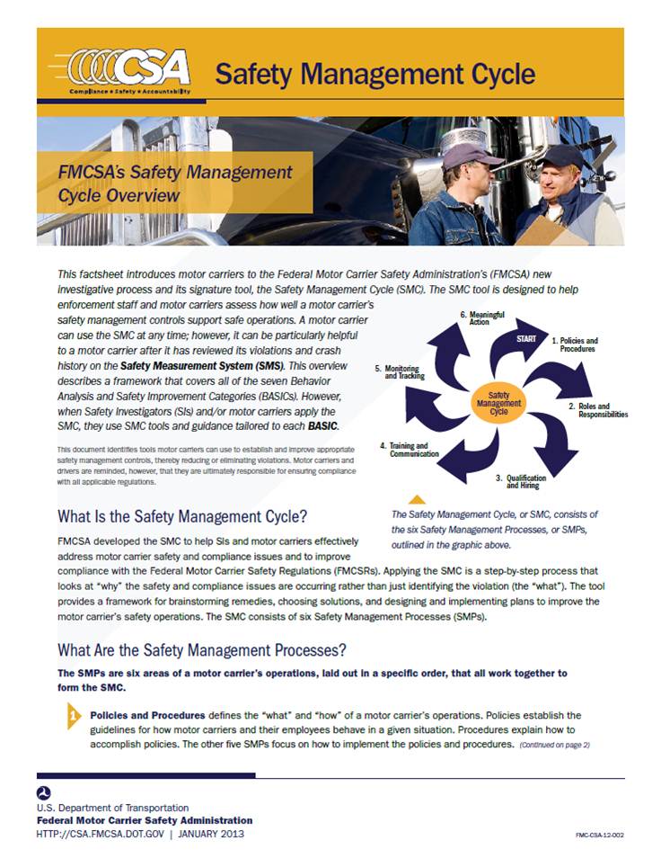 Safety Management Cycle (SMC): Overview and Case Study
